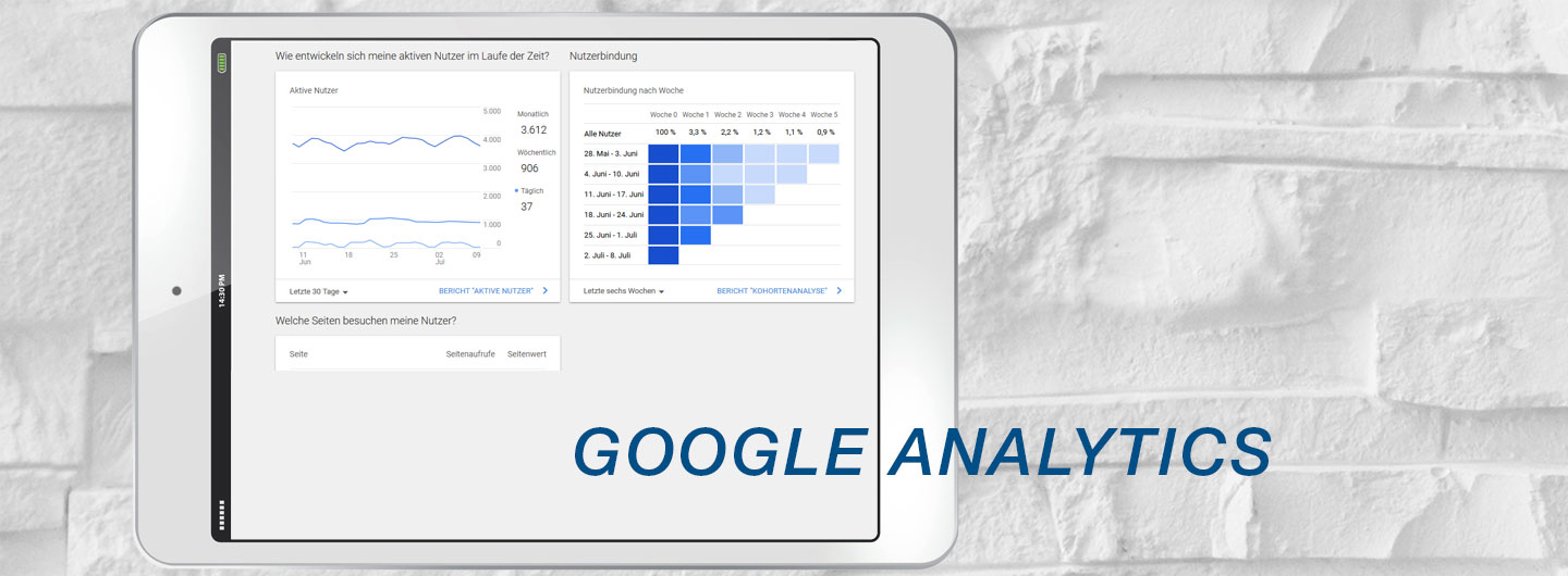 Google Analytics auf der Website einsetzen